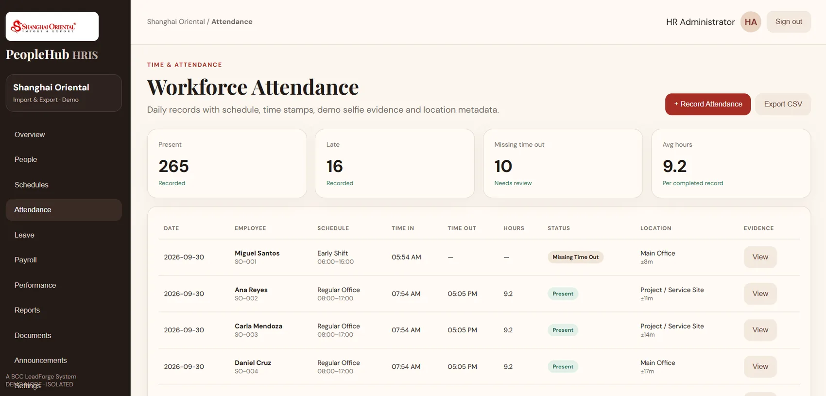 PeopleHub HRIS attendance module