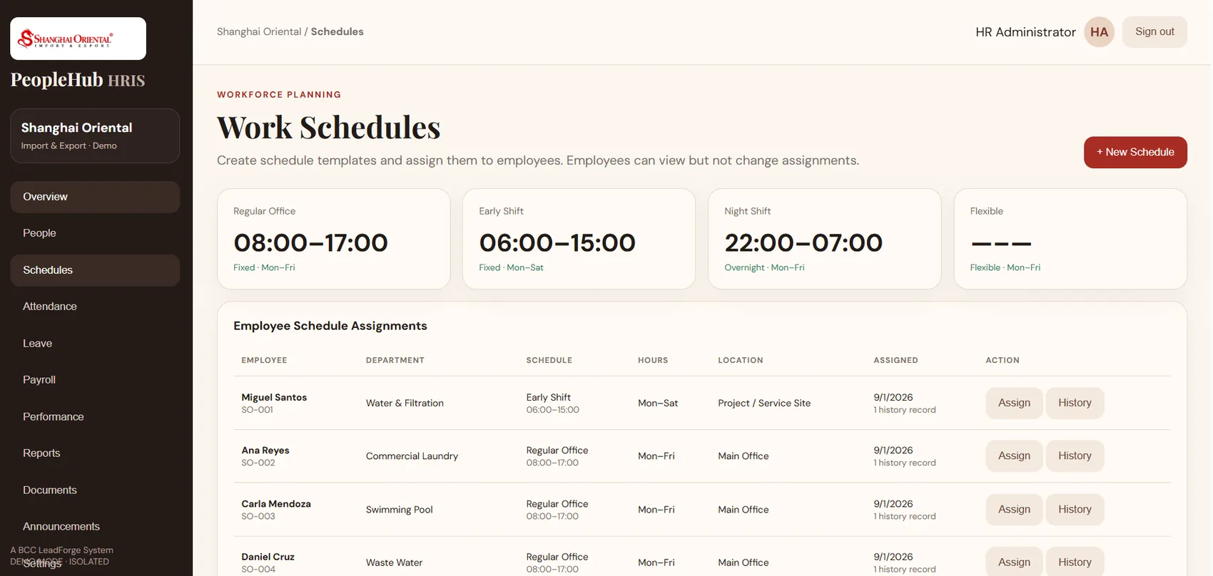 PeopleHub HRIS work schedules